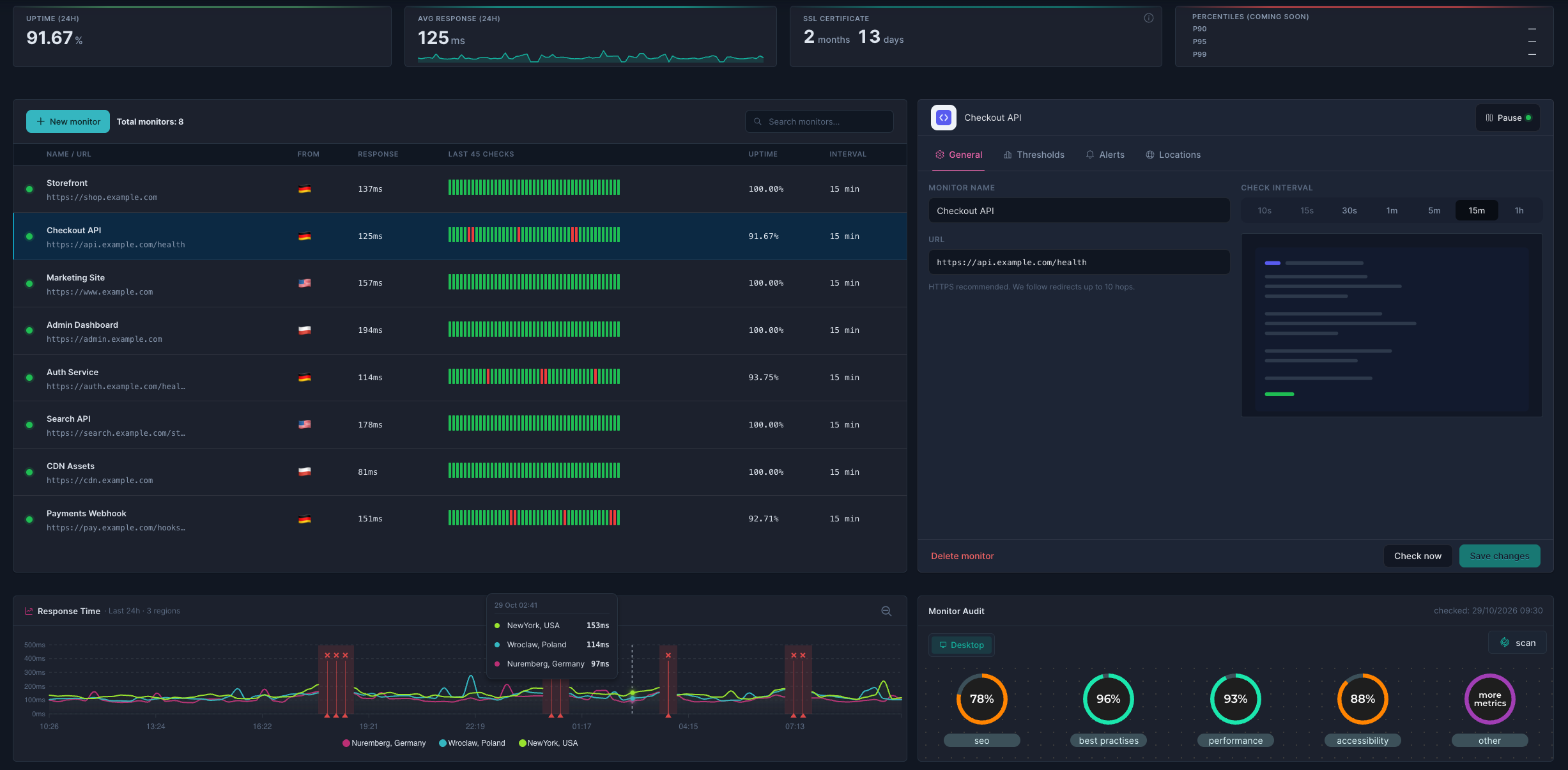 PulseCare — image 3