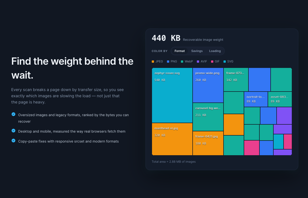 PulseCare — image 2